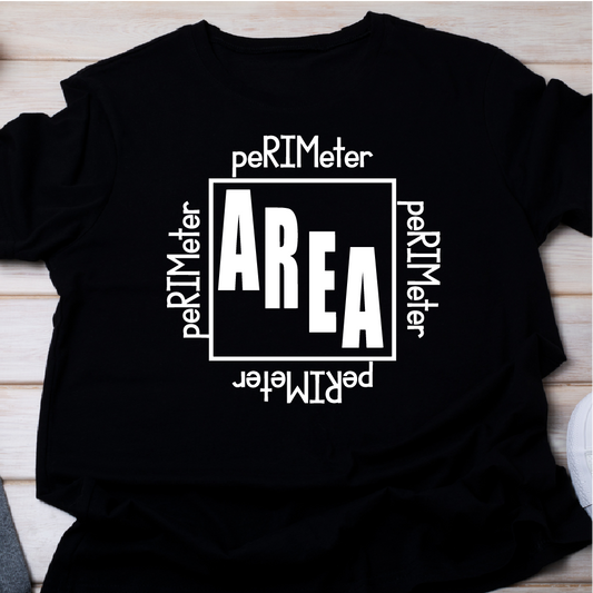 Area PeRIMeter